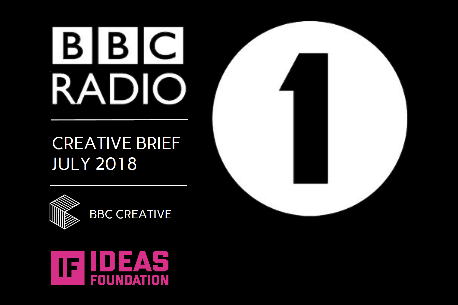 BBC Radio 1 - Creative Brief (July 2018) Ideas Foundation (graphic)